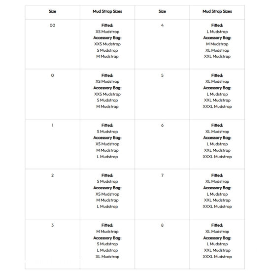 SCOOT ENDURO TEST / LOCATION 