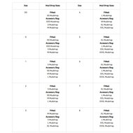SCOOT ENDURO TEST / LOCATION 